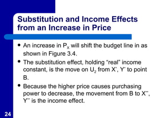 MARKET DEMAND NOTES INTERMEDIA MICRO.ppt