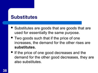 MARKET DEMAND NOTES INTERMEDIA MICRO.ppt
