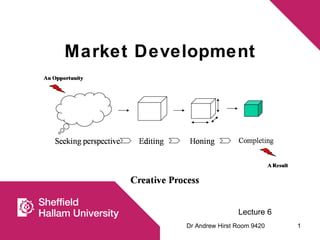 Market Development Dr Andrew Hirst Room 9420 Lecture 6 
