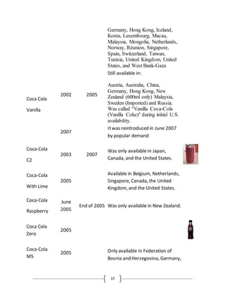 17
Germany, Hong Kong, Iceland,
Korea, Luxembourg, Macau,
Malaysia, Mongolia, Netherlands,
Norway, Réunion, Singapore,
Spain, Switzerland, Taiwan,
Tunisia, United Kingdom, United
States, and West Bank-Gaza
Coca Cola
Vanilla
2002 2005
Still available in:
Austria, Australia, China,
Germany, Hong Kong, New
Zealand (600ml only) Malaysia,
Sweden (Imported) and Russia.
Was called "Vanilla Coca-Cola
(Vanilla Coke)" during initial U.S.
availability.
2007
Itwas reintroduced in June 2007
by popular demand
Coca-Cola
C2
2003 2007
Was only available in Japan,
Canada, and the United States.
Coca-Cola
With Lime
2005
Available in Belgium, Netherlands,
Singapore, Canada, the United
Kingdom, and the United States.
Coca-Cola
Raspberry
June
2005
End of 2005 Was only available in New Zealand.
Coca Cola
Zero
2005
Coca-Cola
M5
2005 Only available in Federation of
Bosnia and Herzegovina, Germany,
 