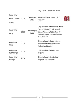 18
Italy, Spain, Mexico and Brazil.
Coca-Cola
Black Cherry
Vanilla
2006
Middle of
2007
Was replaced by Vanilla Coke in
June 2007
Coca-Cola
Black
2006
Beginning of
2008
Only available in the United States,
France, Canada, Czech Republic,
Slovak Republic, Federation of
Bosnia and Herzegovina, Bulgaria
and Lithuania
Coca-Cola
Citra
2006
Only available in Federation of
Bosnia and Herzegovina, New
Zealand and Japan.
Coca-Cola
Light Sango
2006
Only available in Franceand
Belgium.
Coca-Cola
Orange
2007
Only available in the United
Kingdomand Gibraltar
 