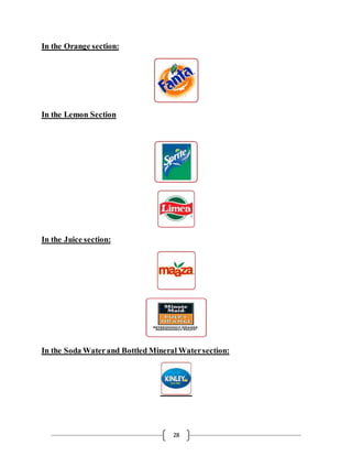 28
In the Orange section:
In the Lemon Section
In the Juice section:
In the Soda Waterand Bottled Mineral Watersection:
 