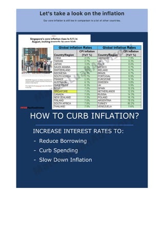 Let's take a look on the inflation
Our core inflation is still low in comparison to a lot of other countries.
 