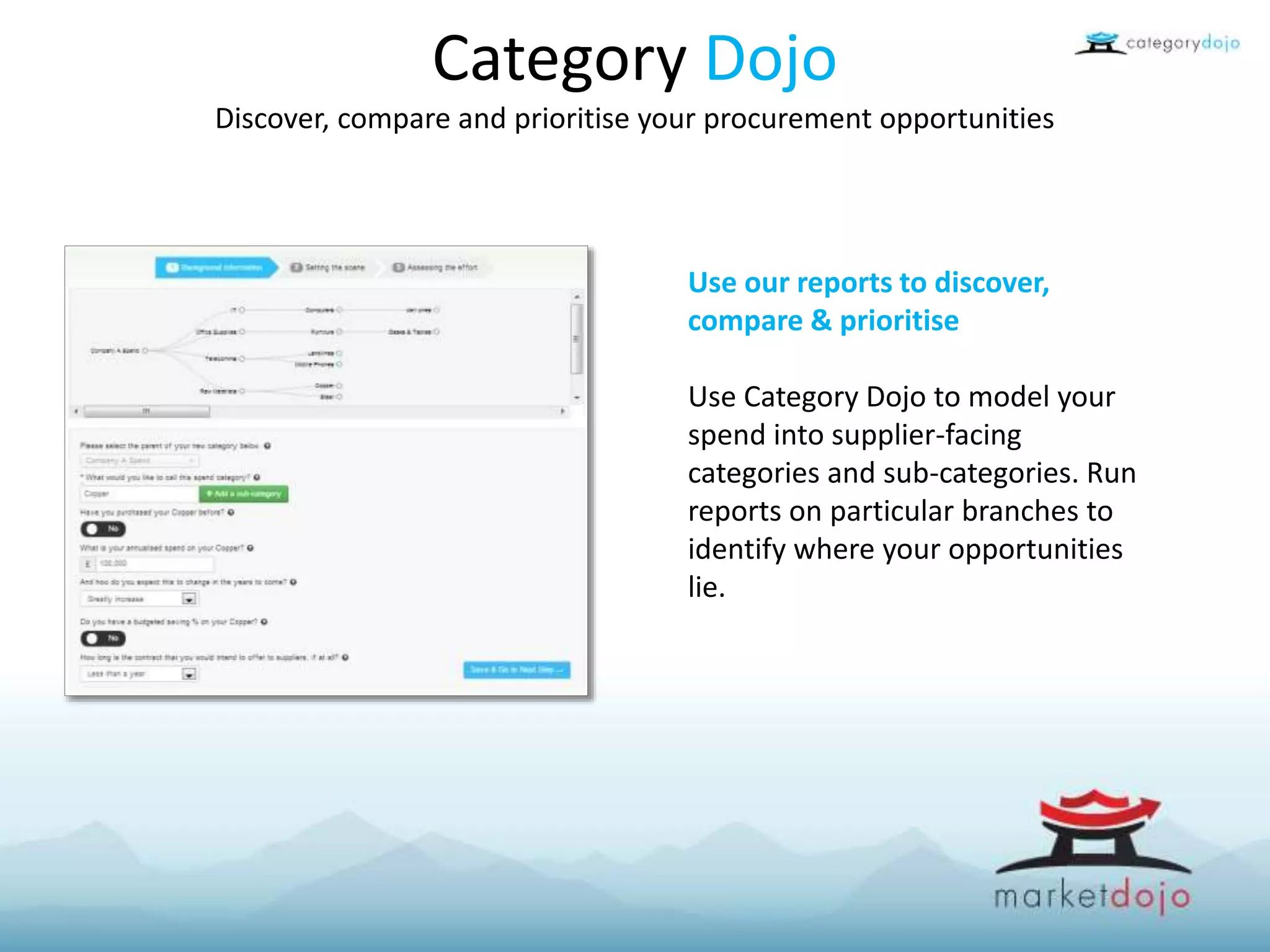 Market Dojo - An Overview | PPTX