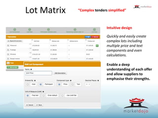 Intuitive design
Quickly and easily create
complex lots including
multiple price and text
components and even
calculations.
Enable a deep
understanding of each offer
and allow suppliers to
emphasise their strengths.
Lot Matrix “Complex tenders simplified”
 
