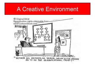A Creative Environment 