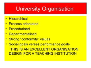 University Organisation  Hierarchical Process orientated Procedurised Departmentalised Strong “conformity” values Social goals verses performance goals THIS IS AN EXCELLENT ORGANISATION DESIGN FOR A TEACHING INSTITUTION 