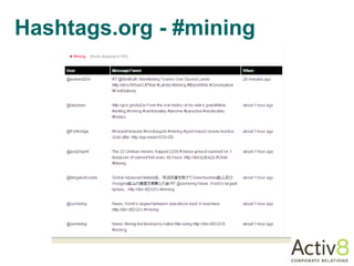 Hashtags.org - #mining
 
