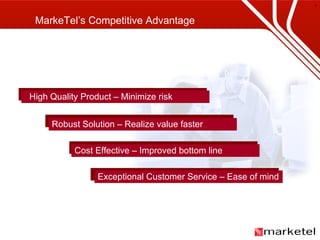 High Quality Product – Minimize risk Robust Solution – Realize value faster Cost Effective – Improved bottom line Exceptional Customer Service – Ease of mind MarkeTel’s Competitive Advantage 