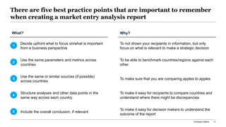 _market_entry_analysis_multi_template.pptx
