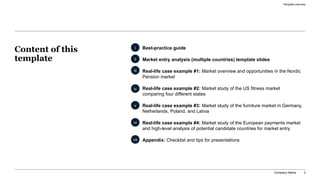 _market_entry_analysis_multi_template.pptx