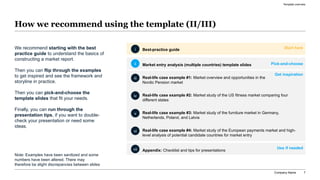 _market_entry_analysis_multi_template.pptx