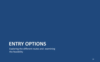 Different Entry Routes Uk Market entry european drugmaker | PPTX
