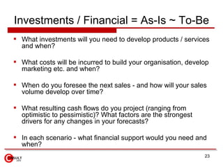 Investments / Financial = As-Is ~ To-Be
 What investments will you need to develop products / services
  and when?

 Wha...