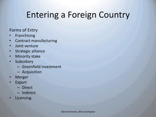 Entering a Foreign Country
Forms of Entry
• Franchising
• Contract manufacturing
• Joint venture
• Strategic alliance
• Mi...