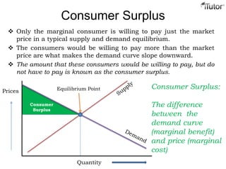 Consumer
Surplus
Consumer Surplus
 Only the marginal consumer is willing to pay just the market
price in a typical supply and demand equilibrium.
 The consumers would be willing to pay more than the market
price are what makes the demand curve slope downward.
 The amount that these consumers would be willing to pay, but do
not have to pay is known as the consumer surplus.
Quantity
Prices
Consumer Surplus:
The difference
between the
demand curve
(marginal benefit)
and price (marginal
cost)
Equilibrium Point
 