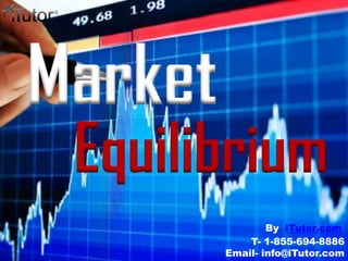 Market
Equilibrium
T- 1-855-694-8886
Email- info@iTutor.com
By iTutor.com
 
