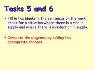 Tasks 5 and 6Tasks 5 and 6
 Fill in the blanks in the sentences on the work
sheet for a situation where there is a rise in
supply and where there is a reduction in supply.
 Complete the diagrams by adding the
appropriate changes.
 