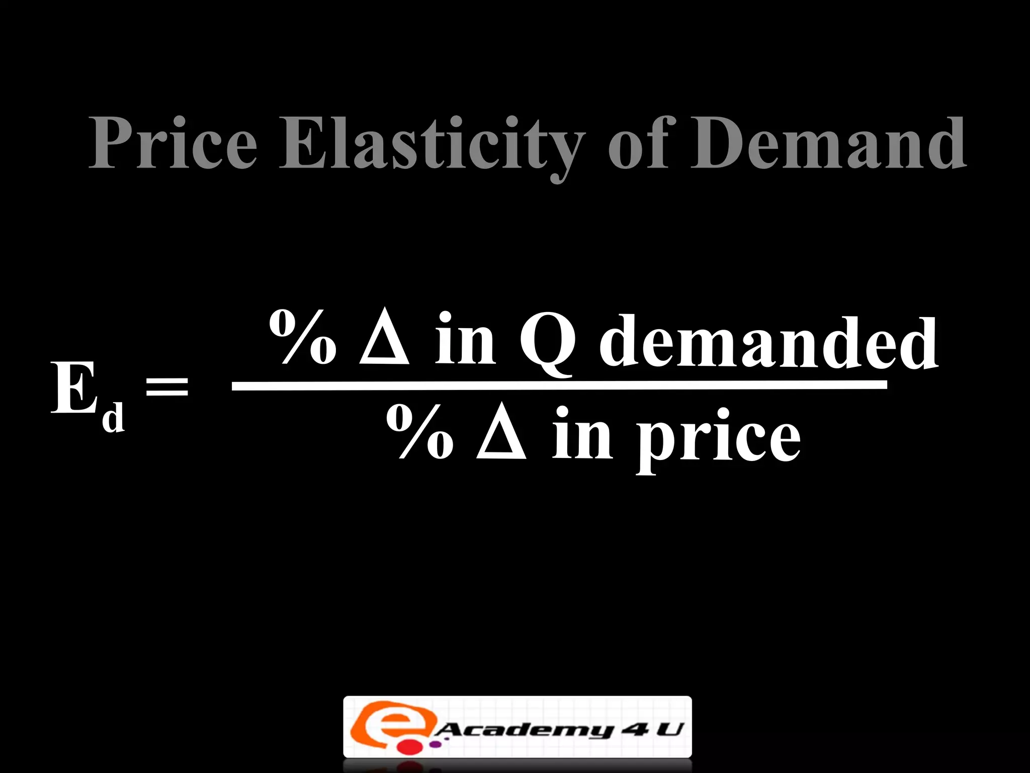 Price Elasticity of Demand

     % ∆ in Q demanded
Ed =
       % ∆ in price
 