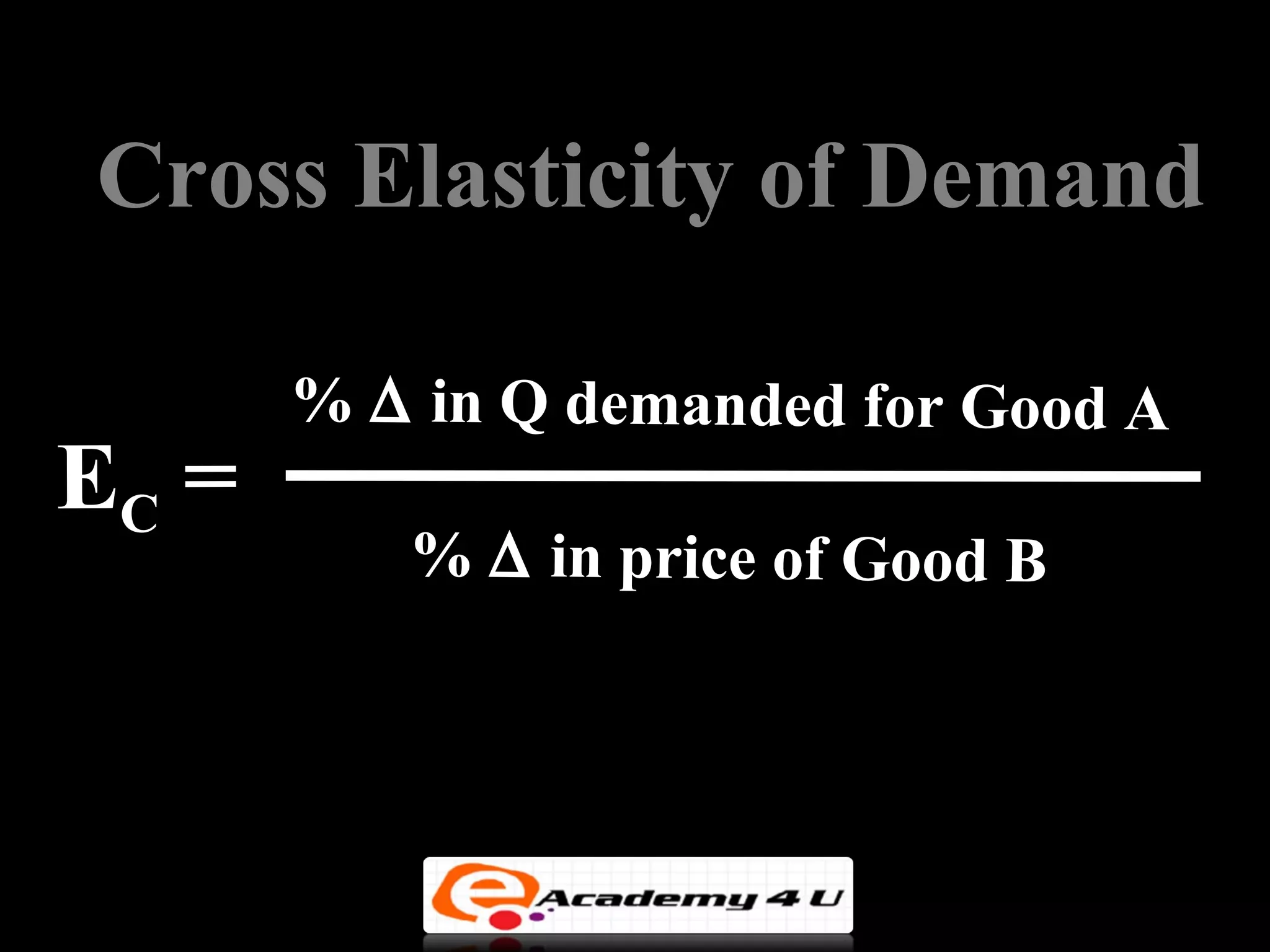 Cross Elasticity of Demand

       % ∆ in Q demanded for Good A
EC =
          % ∆ in price of Good B
 
