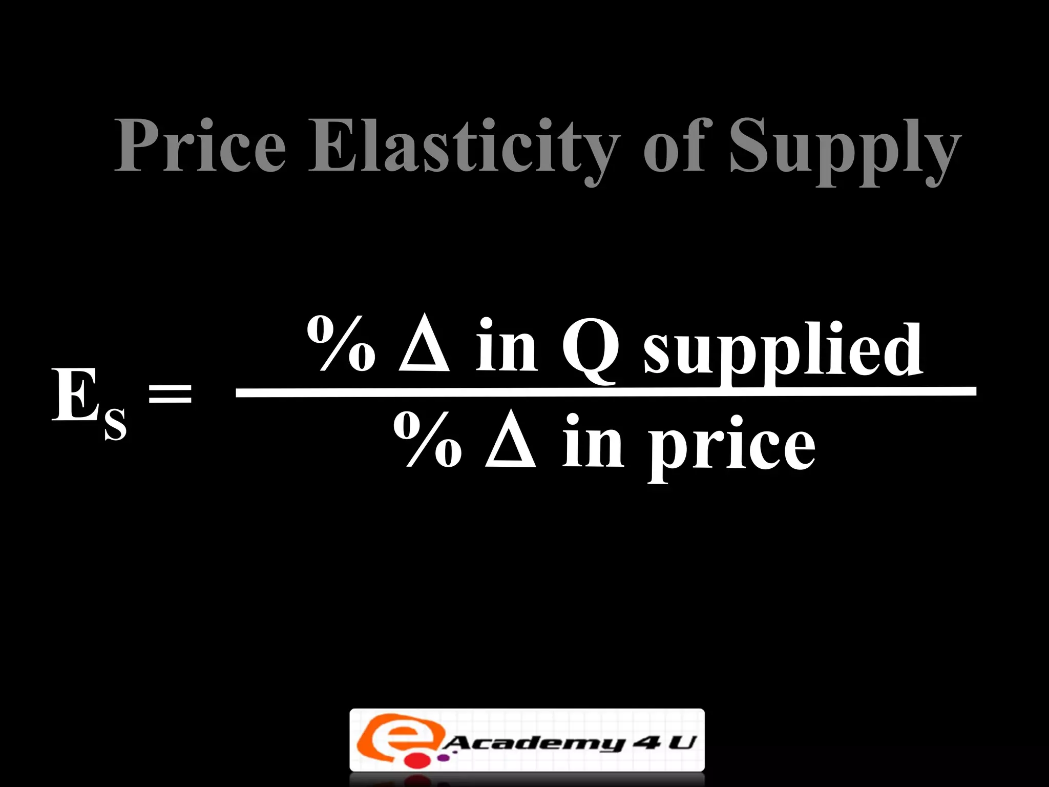 Price Elasticity of Supply

       % ∆ in Q supplied
ES =
        % ∆ in price
 