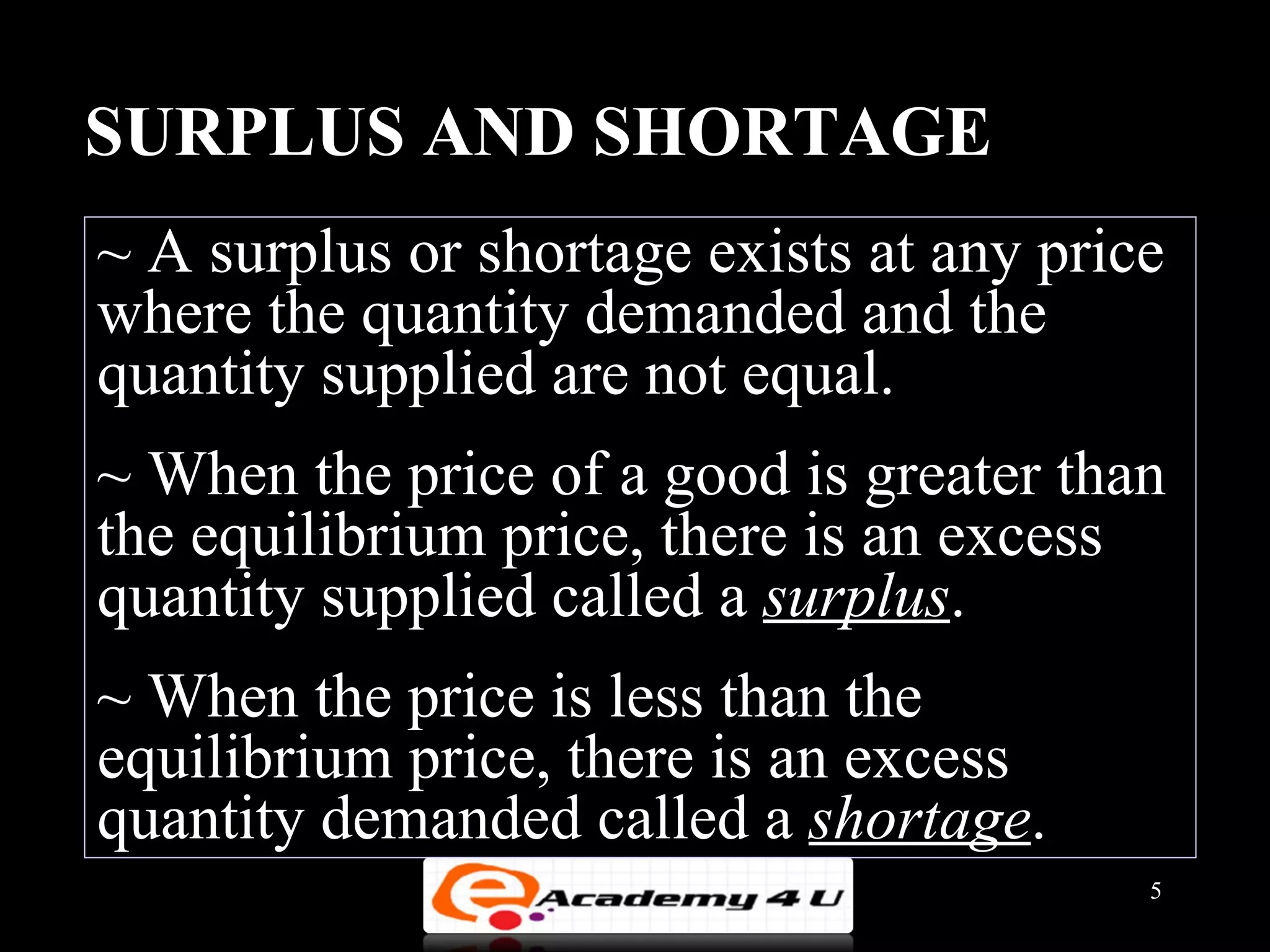 SURPLUS AND SHORTAGE
~ A surplus or shortage exists at any price
where the quantity demanded and the
quantity supplied are not equal.
~ When the price of a good is greater than
the equilibrium price, there is an excess
quantity supplied called a surplus.
~ When the price is less than the
equilibrium price, there is an excess
quantity demanded called a shortage.
                                          5
 