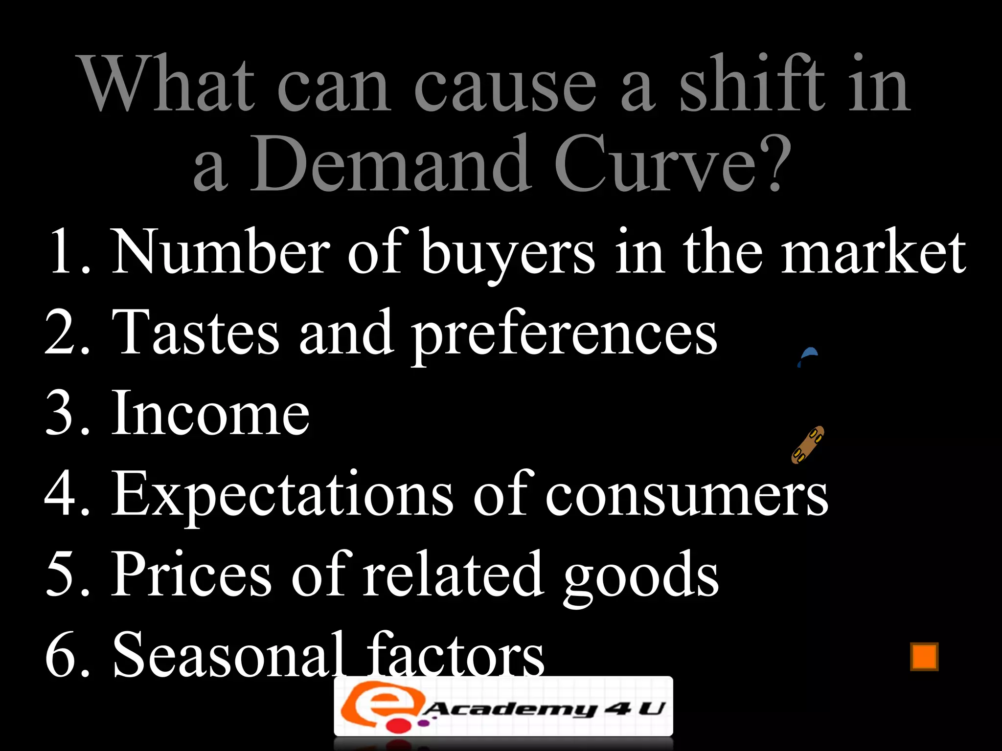 What can cause a shift in
   a Demand Curve?
1. Number of buyers in the market
2. Tastes and preferences
3. Income
4. Expectations of consumers
5. Prices of related goods
6. Seasonal factors
 