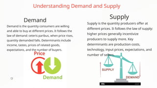 Demand Offer Market Equilibrium Interaction of Demand and Supply-varenyam.pptx