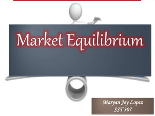 Market Equilibrium
Maryan Joy Lopez
SST 307
 