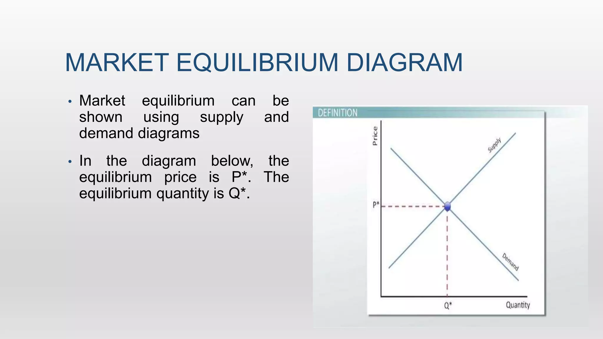 Market equilibrium price | PPTX