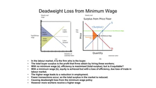 Deadweight Loss from Minimum Wage
• In the labour market, it is the firm who is the buyer.
• The total buyer surplus is the profit that firms obtain by hiring these workers;
• With no minimum wage (a), efficiency is maximised (total surplus), but is it equitable?
• With a minimum wage (b), equity is achieved but with a loss of efficiency, due loss of trade in
labour market.
• The higher wage leads to a reduction in employment.
• Fewer transactions occur, so the total surplus in the market is reduced.
• Causing deadweight loss from the minimum wage policy
• However more workers receive a higher wage
 