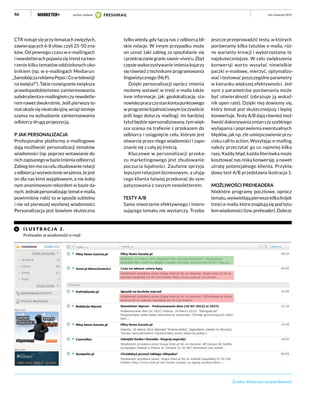 46 luty–kwiecień 2015partner wydania
CTR notuje się przy tematach zwięzłych,
zawierających 6-8 słów, czyli 25-50 zna-
ków. Od pewnego czasu w e-mailingach
i newsletterach pojawia się trend na two-
rzenie kilku tematów oddzielonych uko-
śnikiem (np. w e-mailingach Mediarun:
„SamobójczareklamaPepsi/Cowtelewizji
na święta?”). Takie rozwiązanie zwiększa
prawdopodobieństwo zainteresowania
subskrybentae-mailingiemczynewslette-
rem nawet dwukrotnie. Jeśli pierwszy te-
matokażesięnieatrakcyjny,wciążistnieje
szansa na wzbudzenie zainteresowania
odbiorcy drugą propozycją.
P JAK PERSONALIZACJA
Profesjonalne platformy e-mailingowe
dają możliwość personalizacji tematów
wiadomości (np. poprzez wstawianie do
nichzapisanegowbazieimieniaodbiorcy).
Zabiegtenmanaceluzbudowanierelacji
zodbiorcąiwytworzeniewrażenia,żejest
on dla nas kimś wyjątkowym, a nie kolej-
nym anonimowym rekordem w bazie da-
nych.Jednakpersonalizująctemate-maila,
powinniśmy robić to w sposób subtelny
i nie od pierwszej wysłanej wiadomości.
Personalizacja jest bowiem skuteczna
tylko wtedy, gdy łączą nas z odbiorcą bli-
skie relacje. W innym przypadku może
on uznać taki zabieg za spoufalanie się
iprzekraczaniegranicsavoir-vivre’u.Zbyt
częste wykorzystywanie imienia kojarzy
sięrównieżztechnikamiprogramowania
lingwistycznego (NLP).
Dzięki personalizacji oprócz imienia
możemy wstawić w treść e-maila także
inne informacje, jak: geolokalizację, sta-
nowiskopracyczystankontapunktowego
wprogramielojalnościowym(oczywiście
jeśli tego dotyczy mailing). Im bardziej
tytułbędziespersonalizowany,tymwięk-
sza szansa na trafienie z przekazem do
odbiorcy i osiągnięcie celu, którym jest
otwarcie przez niego wiadomości i zapo-
znanie się z całą jej treścią.
Kluczowe w personalizacji przeka-
zu marketingowego jest zbudowanie
poczucia lojalności. Zaufanie sprzyja
lepszym relacjom biznesowym, a ufają-
cego klienta łatwiej przekonać do sym-
patyzowania z naszym newsletterem.
TESTY A/B
Samo stworzenie efektywnego i intere-
sującego tematu nie wystarczy. Trzeba
jeszcze przeprowadzić testy, w których
porównamy kilka tytułów e-maila, róż-
ne warianty kreacji i wykorzystamy te
najskuteczniejsze. W celu zwiększenia
konwersji warto wysyłać niewielkie
paczki e-mailowe, mierzyć, optymalizo-
wać i testować poszczególne parametry
w kierunku większej efektywności. Jed-
nym z parametrów porównania może
być otwieralność (obrazuje ją wskaź-
nik open rate). Dzięki niej dowiemy się,
który temat jest skuteczniejszy i lepiej
konwertuje. Testy A/B dają również moż-
liwośćdokonywaniazmianczyszybkiego
wyłapania i poprawienia ewentualnych
błędów, jak np. złe umiejscowienie przy-
cisku call to action. Wysyłając e-mailing,
należy przeczytać go co najmniej kilka
razy. Każdy błąd, każda literówka może
kosztować nas niską konwersję, a nawet
utratę potencjalnego klienta. Przykła-
dowy test A/B przedstawia ilustracja 1.
MOŻLIWOŚCI PREHEADERA
Niektóre programy pocztowe, oprócz
tematu,wyświetlająpierwszekilkalinijek
treście-maila,któreznajdująsiępodtytu-
łemwiadomości(tzw.preheader).Dobrze
I L U STR A C J A 2 .
Preheader w wiadomośći e-mail
Źródło: Materiały własne Beemail
 