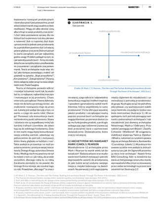 99
kopiowania rozwiązań produkcyjnych
idystrybucyjnychjestpowszechna,przed
właścicielamimarekstojązasadniczodwie
możliwości. Mogą oni albo obniżać ceny,
albotchnąćwswojeproduktyznaczenie1
.
I choć takie postawienie sprawy dla nie-
którychjużnapierwszyrzutokazakrawa
o naiwność (lub co najmniej zbyt duże
uproszczenie)tojednaksamoprzekonanie,
żezaproduktempowinnostaćcoświęcej,
pewnegłębszeznaczenie(którymponad-
to warto zarządzać), jest jak najbardziej
godne uwagi. Problem polegał na tym, że
–jaktwierdząautorkiteorii–firmyniemiały
dotychczasnarzędzia,któreumożliwiałoby
im zrozumienie i zarządzanie znaczeniem
marek. Teoria archetypów może więc słu-
żyć jako kompas pozwalający znaleźć od-
powiedź na pytania: „Skąd przyszliśmy?”,
„Kimjesteśmy?”,„Dokądidziemy?”.Pytania,
którezadajemysobiewciążnanowodzięki
twórczości Paula Gaugina.
Teoria archetypów pozwala odkryć
i rozwijać tożsamość marki tak, by wydo-
być to, co najlepsze, najbardziej znaczące
i motywujące w jej przesłaniu. Chaos
zmierza ku porządkowi. Pewne dylematy
może nie do końca przestają istnieć, ale
znalezienie rozwiązania staje się prost-
sze. Łatwiej jest podjąć decyzję o tym, co
warto, a czego nie warto robić. Dlacze-
go? Ponieważ cała komunikacja marki
ma konkretny punkt odniesienia. Słowa
i działania nie są wypadkową mniej lub
bardziej trafnych czynników, ale odwo-
łują się do solidnego fundamentu. Dzię-
ki nim marki mogą lepiej komunikować
swoją unikalną wartość, odwołując się
jednocześnie do potrzeb i motywacji,
które tkwią głęboko w każdym z nas2
.
Takie podejście przywołuje na myśl po-
pularną ostatnio i prostą w swojej istocie
teorię Złotego Kręgu autorstwa Simona
Sinka. Według niej firmy powinny nie tyl-
ko mówić o tym co i jak robią, ale przede
wszystkim, dlaczego robią to, co robią.
Zarabianie pieniędzy to nie powód, dla
którego firma istnieje, ale rezultat tego,
co robi. Prawdziwe „dlaczego?” to znacz-
nie więcej, a jego odkrycie i odpowiednia
komunikacjamogąbyćźródłeminspiracji
i sposobem zgromadzenia wokół marki
klientów, którzy współdzielą to samo
przekonanie3
. Firmy oferujące wysokiej
jakości produkty i zarządzające marką
poprzez pryzmat teorii archetypów po-
magają klientowi, po pierwsze dostarcza-
jąc mu funkcjonalny produkt, a po drugie
wzbogacając jego codzienne (zazwyczaj
dość przeciętne) życie o wartościowe
doświadczenie. Doświadczenie, które
znaczy coś więcej.
12 ARCHETYPÓW WG MARGARET
MARK I CAROL S. PEARSON
Wyodrębnienie 12 archetypów przez
Mark i Pearson to wynik wielu lat do-
świadczeń4
. Badania własne oraz studio-
wanieteoriiludzkichmotywacjiipotrzeb
doprowadziło autorki do przekonania,
że jako ludzie wciąż szukamy swojego
miejsca, niejako balansując na dwóch
osiach. Na pierwszej z nich negocjujemy
Archetypy marki. Tożsamość, wizerunek i komunikacja w social media
Część 1. Wprowadzenie
C Y K L E
1. M. Mark, C. S. Pearson, „The Hero and The Outlaw. Building Extraordinary Brands Through The Power of Archetypes”, 2001 [b.m.].
2. The Pearson Archetypal System, dostęp online: www.herowithin.com/branding/ [data dostępu: 9.01.2015].
3. Start with Why in everything you do, dostęp online: www.startwithwhy.com/default.aspx [data dostępu: 9.01.2015].
4. Mark przez 15 lat pracowała dla Young  Rubicam, jednej z najbardziej znanych agencji reklamowych na świecie, twórcy pierwszej kolorowej reklamy.
Pearson natomiast jako doktor psychologii od ponad 40 lat rozwija metodologię archetypów.
5. W języku anielskim użyto słowa „Jester”, czyli błazen lub dowcipniś. Zastosowano to pierwsze, żeby nie wprowadzać niepotrzebnych różnic między
terminologią BAV Consulting. Niemniej Dowcipniś ze względu na pozytywny wydźwięk jest bliższy oryginalnemu znaczeniu tego słowa.
6. W języku angielskim użyto słowa „Lover”, czyli kochanek, które w języku polskim ma jednak mniej pozytywny wydźwięk niż bliższy znaczeniowo Wielbiciel.
7. J. Signorelli, „StoryBranding 2.0. Creating Standout Brands Through the Purpose of Story”, Austin, Texas, 2014.
8.BrandAssetValuator,dostęponline:www.yrbav.com/about_bav/bav%20blue%20book.pdf[datadostępu:9.01.2015],posługiwanosięnp.archetypamiAnioła,TrubaduraiKrólowej.
między dążeniem do niezależności i sa-
morealizacji a potrzebą przynależności
do grupy. Na drugiej wciąż nie potrafimy
zdecydować, czy ważniejsza jest stabili-
zacja i kontrola, czy podjęcie ryzyka i oso-
biste mistrzostwo (ilustracja 1.). W za-
spokajaniu tych potrzeb pomagają nam
marki o jednorodnych archetypach. I tak
niezależność jest domeną archetypów
Niewinnego, Mędrca i Odkrywcy. Przy-
należeć pomagają nam Błazen5
, Zwykły
Człowiek i Wielbiciel6
. W osiągnięciu
stabilizacji wspierają Twórca, Opiekun
i Władca, natomiast za ryzykiem opowia-
dająsięarchetypyBohatera,Buntownika
i Czarodzieja (tabela 1.). W praktyce sto-
sowane są także inne podejścia, których
autorzy tacy jak Jim Signorelli prezentu-
ją nieco inne archetypy7
. Nawet firma
BAV Consulting, lider w dziedzinie ba-
dania archetypowego wizerunku marek,
wprowadzała kilka zmian w stosowanej
przez siebie terminologii na przestrzeni
ostatnich lat (ilustracja 2.)8
.
I L U STR A C J A 1 .
Osie potrzeb
Źródło: M. Mark, C. S. Pearson, „The Hero and The Outlaw. Building Extraordinary Brands
Through The Power of Archetypes”, 2001 [b.m.].
stabilizacja/kontrola
niezależność/samorealizacja
ryzyko/mistrzostwo
przynależność/ludzie
 