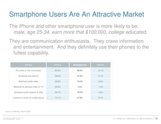 Marketers Guide To Mobile