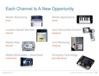Marketers Guide To Mobile