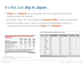 Marketers Guide To Mobile
