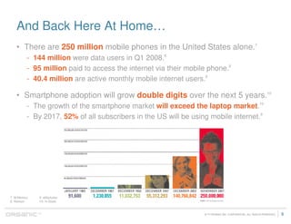 And Back Here At Home…
    • There are 250 million mobile phones in the United States alone.7
           - 144 million wer...