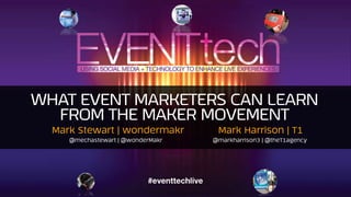 WHAT EVENT MARKETERS CAN LEARN 
FROM THE MAKER MOVEMENT
Mark Stewart | wondermakr Mark Harrison | T1
@mechastewart | @wonderMakr @markharrison3 | @theT1agency
 