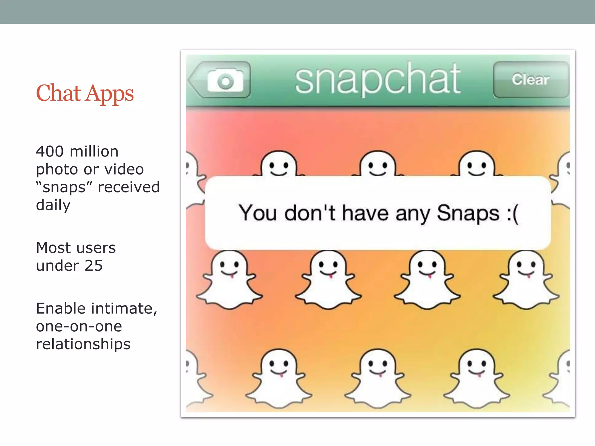 Chat Apps
400 million
photo or video
“snaps” received
daily
Most users
under 25
Enable intimate,
one-on-one
relationships

 