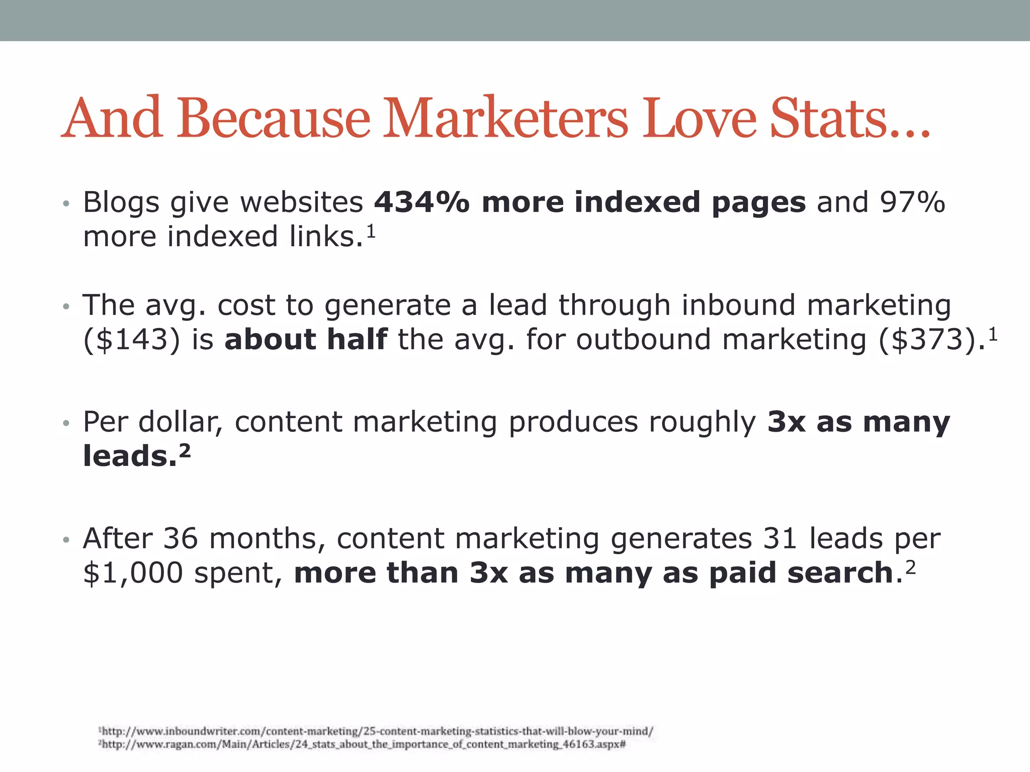 And Because Marketers Love Stats…
• Blogs give websites 434% more indexed pages and 97%

more indexed links.1

• The avg. cost to generate a lead through inbound marketing

($143) is about half the avg. for outbound marketing ($373).1

• Per dollar, content marketing produces roughly 3x as many

leads.2

• After 36 months, content marketing generates 31 leads per

$1,000 spent, more than 3x as many as paid search.2

 