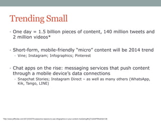 Trending Small
• One day = 1.5 billion pieces of content, 140 million tweets and

2 million videos*

• Short-form, mobile-...