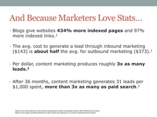 And Because Marketers Love Stats…
• Blogs give websites 434% more indexed pages and 97%

more indexed links.1

• The avg. ...
