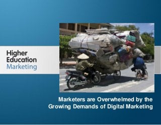 Marketers are Overwhelmed by the Growing
Demands of Digital Marketing
Slide 1
Marketers are Overwhelmed by the
Growing Demands of Digital Marketing
 
