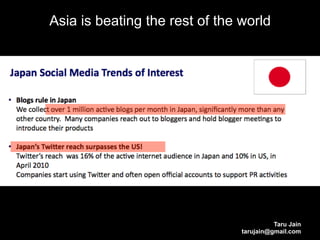 Asia is beating the rest of the world




                                          Taru Jain
                                tarujain@gmail.com
 