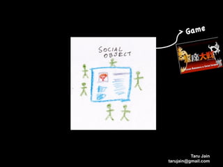 Game




          Taru Jain
tarujain@gmail.com
 