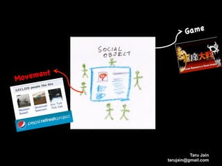 Game




Mo vement




                      Taru Jain
            tarujain@gmail.com
 
