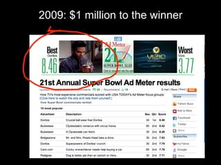 2009: $1 million to the winner
 