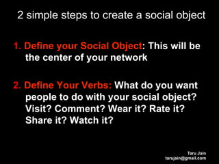 2 simple steps to create a social object

1.  Define your Social Object: This will be
    the center of your network

2.  Define Your Verbs: What do you want
    people to do with your social object?
    Visit? Comment? Wear it? Rate it?
    Share it? Watch it?


                                            Taru Jain
                                  tarujain@gmail.com
 