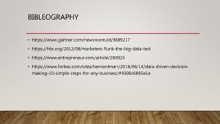 BIBLEOGRAPHY
• https://www.gartner.com/newsroom/id/3689217
• https://hbr.org/2012/08/marketers-flunk-the-big-data-test
• https://www.entrepreneur.com/article/280923
• https://www.forbes.com/sites/bernardmarr/2016/06/14/data-driven-decision-
making-10-simple-steps-for-any-business/#4396c6885e1e
 