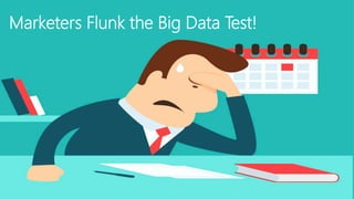 Marketers Flunk the Big Data Test!
 